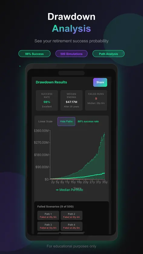 RetireOnSol screenshot 4