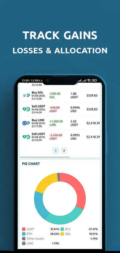 CDF Portfolio screenshot 3