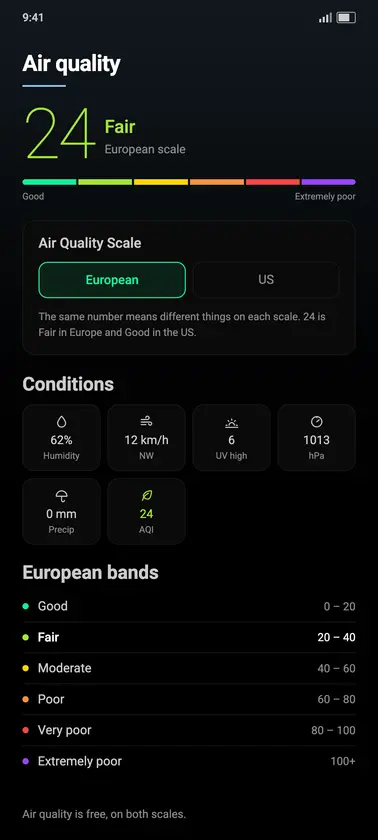 Sol Weather screenshot 5