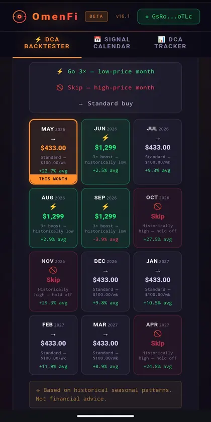 OmenFi screenshot 3