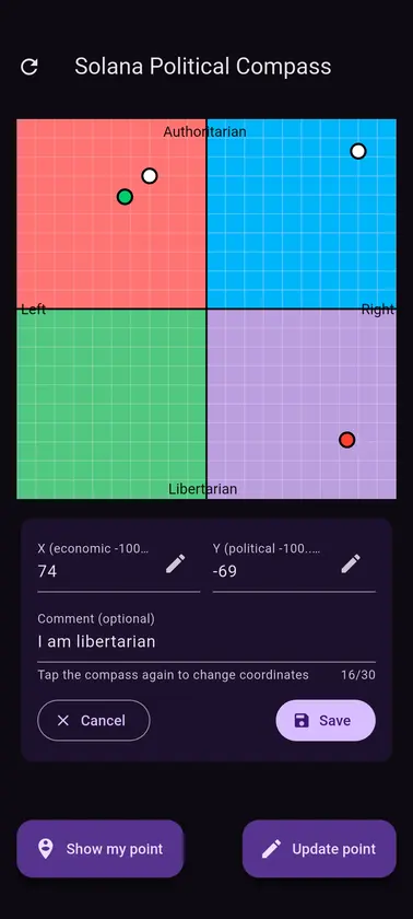 Political Compass screenshot 2