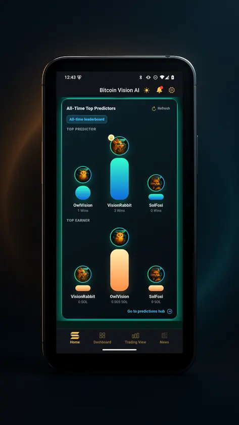 Bitcoin Vision AI screenshot 7