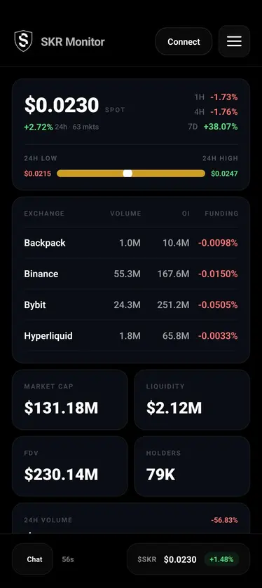 SKR Monitor screenshot 7