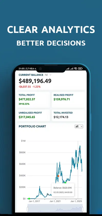CDF Portfolio screenshot 1