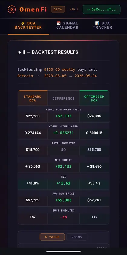 OmenFi screenshot 1