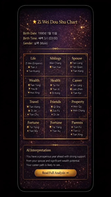 Eastern Fortune 2026 screenshot 4