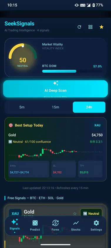 SeekSignals screenshot 3