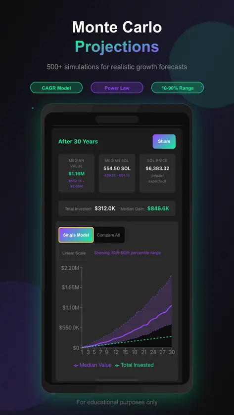 RetireOnSol screenshot 2
