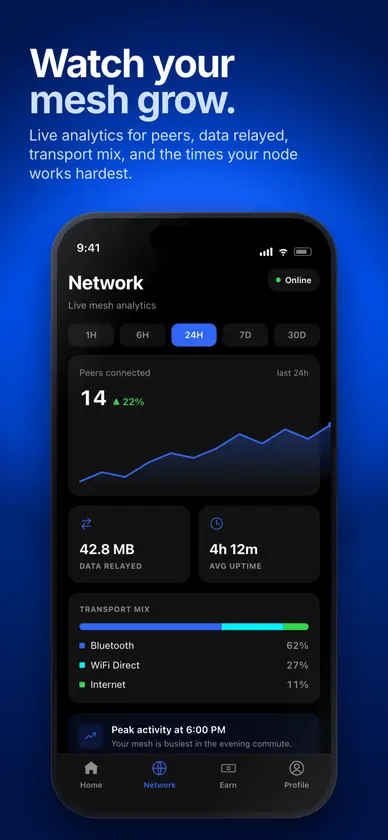 MINE - Offline Network screenshot 4